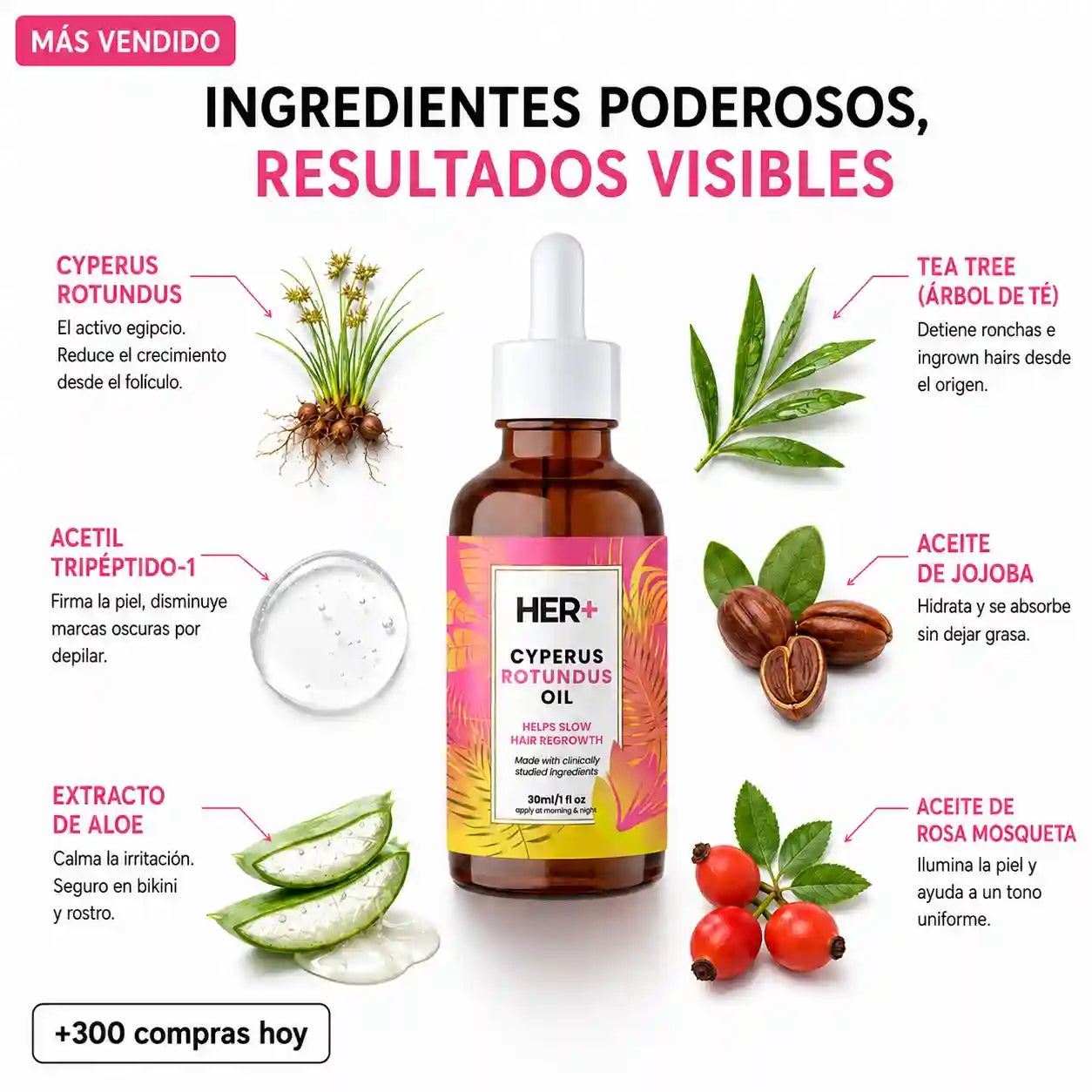 Aceite Anti-Vello