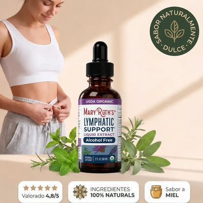 Transforma tu Cuerpo - Gotas de Drenaje Linfatico