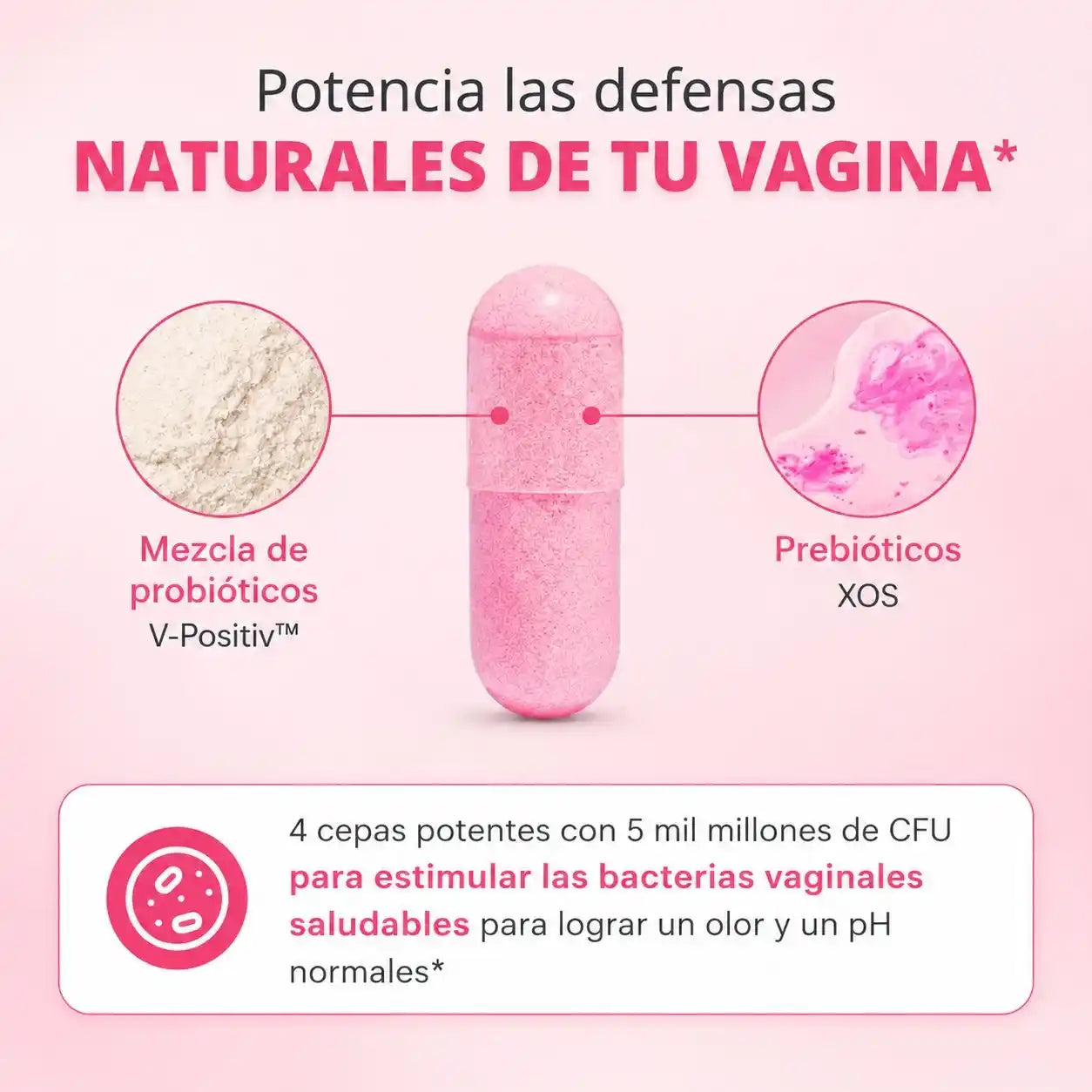 Elimina el olor, la resequedad y las infecciones con URO.